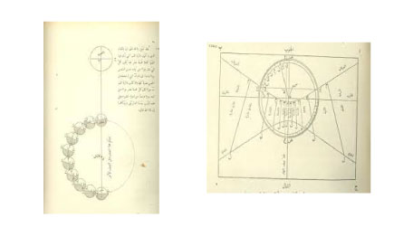 Bettani'nin G&uuml;neş saati ve ayın evreleri hesapları